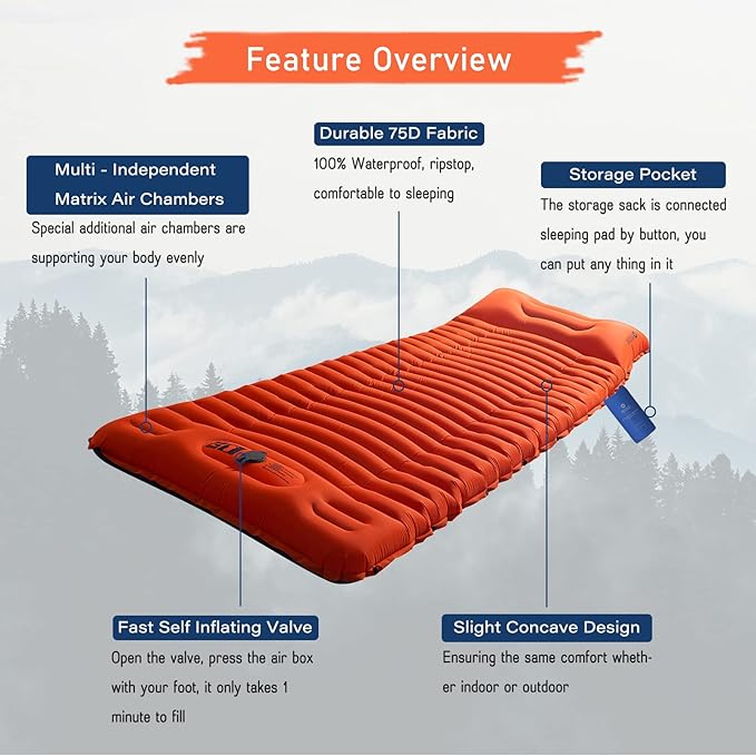 Easthills Outdoors Camping Sleeping Pad - 4.0 Inch Thick Ultralight Camping Mattress - Lightweight Self Inflating Sleeping Pad for Camping, Hiking, Backpacking Mint/Aqua
