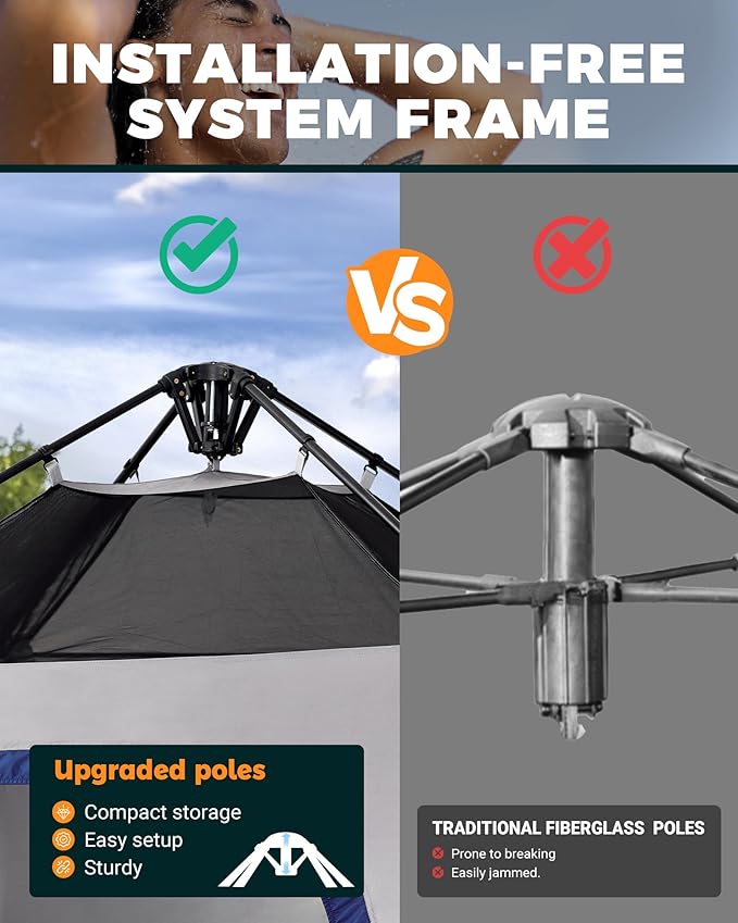 KingCamp Camping Shower Tent, Instant Portable Privacy Shelter, 1/2 Room Large Outdoor Toilet Tent with Floor, Water-Resistant, Windproof & Easy Setup for Beach, Camping & Hiking