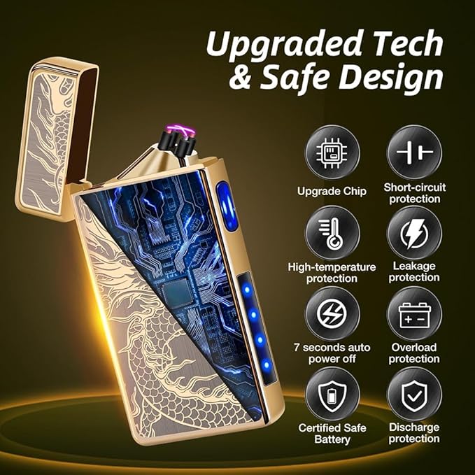 LcFun Plasma Lighter USB Type C Rechargeable Lighters Flameless Electric Lighter Windproof Dual Arc Lighter with LED Battery Indication for Candles, Outdoor Camping, Fireworks (Gold Dragon)