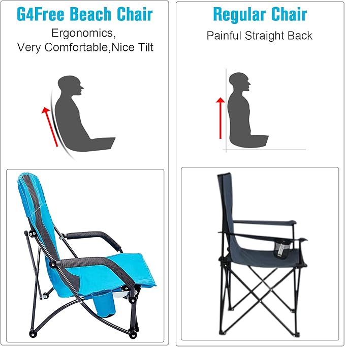 G4Free Low Sling Folding Beach Chair Camping Chairs Compact Concert Lumbar Back Support Festival Chair with Carry Bag