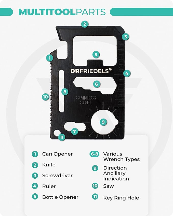 Credit Card Multitool - 11 in 1 Wallet Tool with Can Opener, Knife, Bottle Opener, Screwdriver, Ruler & More - Compact Multitool Card for Repairs, Camping & DIY activities by DrFriedels
