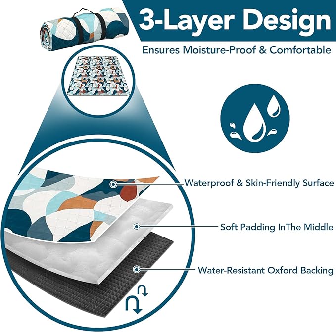 Picnic Blankets Extra Large, Waterproof Foldable Outdoor Beach Blanket Oversized 83x79” Sandproof, 3-Layer Picnic Mat for Camping, Hiking, Travel, Park, Concerts-Camouflage