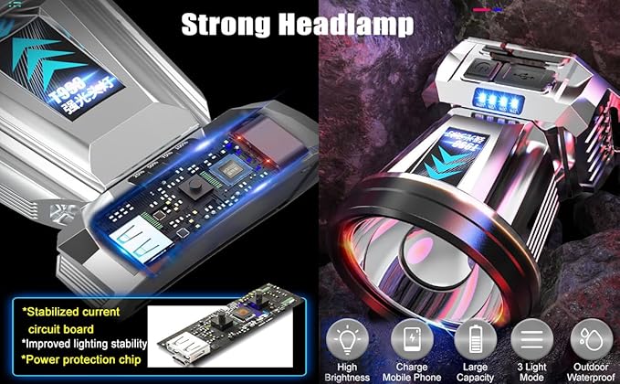 Super Bright Headlamp High Power Headlight LED Rechargeable Motion Sensor Hunting Head lamp Flashlight Spotlight Waterproof Light for Outdoor Fishing Camping Hiking