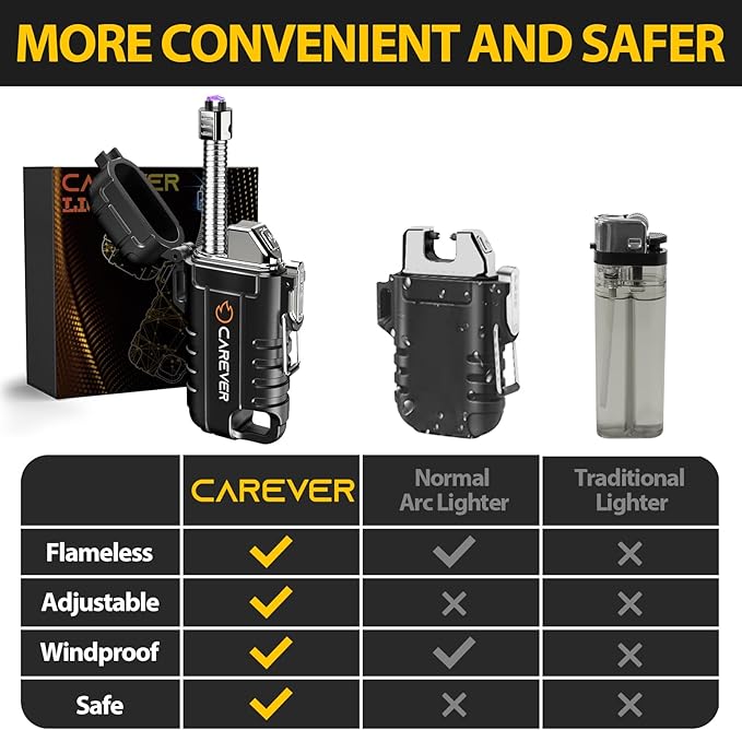 Electric Lighters Waterproof Gifts for Men: 360 Flexible USB Plasma Arc Camping Lighter - Christmas Stocking Stuffers for Adults Him Dad Husband Birthday Flameless Outdoor Grill Hunting Survival Gear