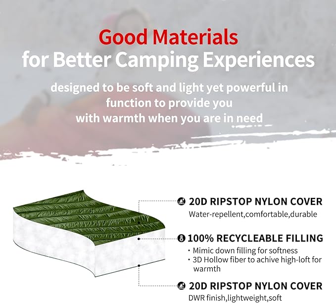 zzlamb Camping Blanket, Lightweight Cloak Puffy Down Alternative Travel Blanket, Portable & Windproof Warm Outdoor Blanket, Cozy Quilt Plane Car Picnic Hammock Beach Backpacking, 52x75in