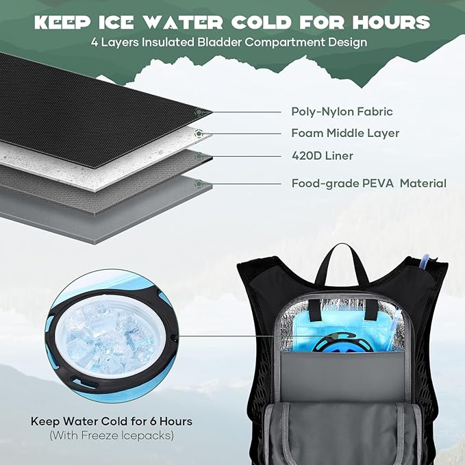 Maelstrom Hydration Backpack, Hiking Backpack with 2L Water Bladder, High Flow Bite Valve Water Backpack Men Women Lightweight Insulation for Hiking, Cycling, Running, Climbing, Camping