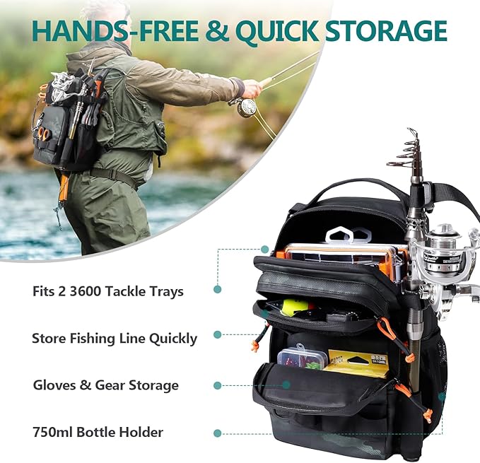 NEW VIEW Fishing Sling Bag, Waterproof Sling Pack with Rod Holder, Versatile Storage Fly Fishing Bags for Men, Small Shoulder Pack for Streams & Rivers