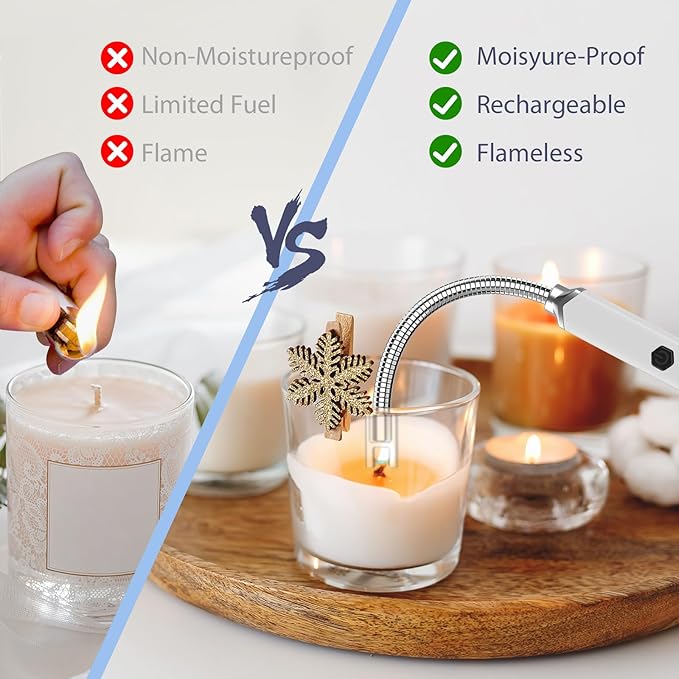Electronic Candle Lighter Arc Windproof Flameless USB Rechargeable Electric Lighter (1 Pack - White)