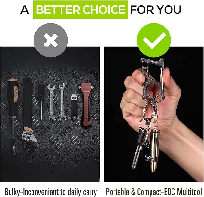 Carabiner Keychain Stainless Steel Multitool - 11 in 1 Tactical Keychain - Glass Breaker,Bottle Opener, Wrench, Screw Drivers, Key Clip, EDC Keychain for Men