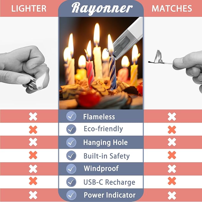RAYONNER Electric Candle Lighter Plasma Arc Lighters Windproof & Flameless USB with Rechargeable Double Safety Switch for Candle BBQ Camping (1 Pack - Black-Orange)