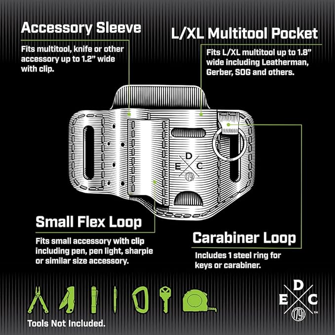 Multitool Sheath, Leather EDC Organizer, Belt Pouch Fits Multitool, Knife, Pen, Keys - Compatible with Heavy Duty Leatherman, Gerber, SOG Multitools