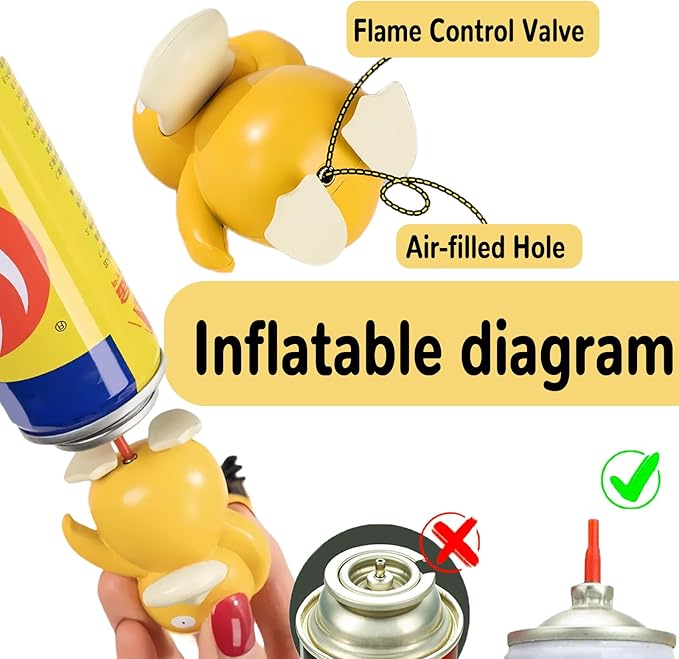 Cute Cartoon Animal Lighter Butane Refill, Pretty Aesthetic, Unique for Women Candles Gifts Camping BBQ (No Butane Fule) (11#)