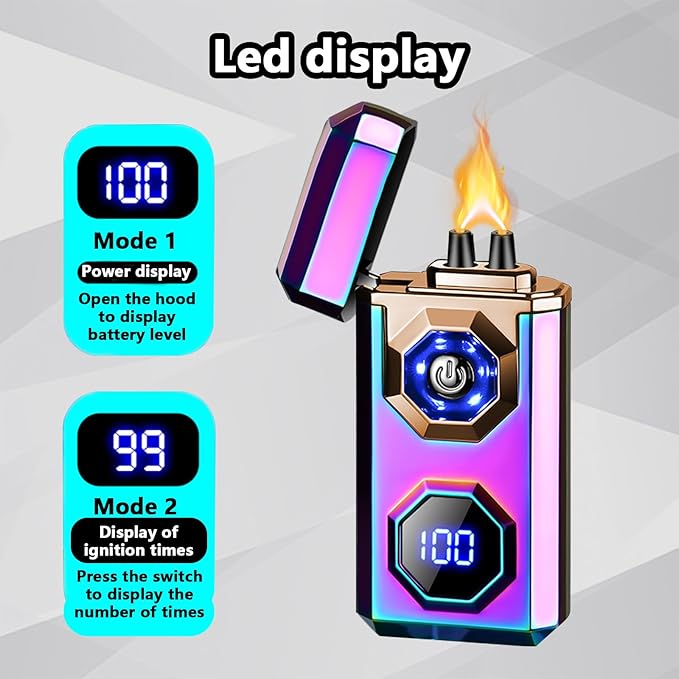 Electric Lighter,Type-C Arc Lighters Rechargeable,Windproof Lighter with LED Battery Display and LED Lighting, Suitable for Camping,Scented Candles,As a Gift for Friends(Color Glossy)