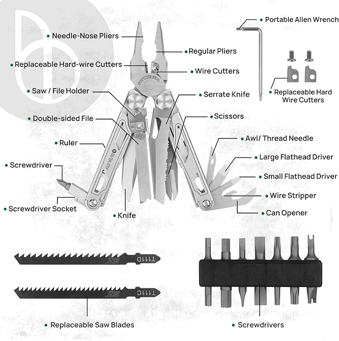 BIBURY Multitool Pliers Pro BI2045, Foldable Multitools with Replaceable Wire Cutters and Saw, Stainless Steel Multi Tool w/Upgraded Scissors and Screwdriver Set, Ideal for Camping, Fishing, Survival