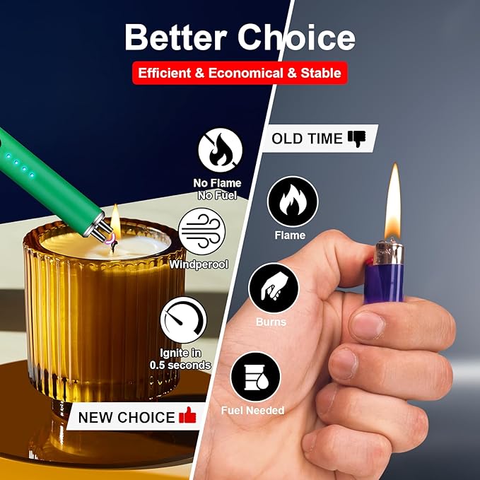 Electric Candle Lighter Upgraded USB Type-C Rechargeable Candle Lighter Windproof Flameless Plasma and LED Battery Display Arc Safety Candle Lighter for Candle Grill Camping