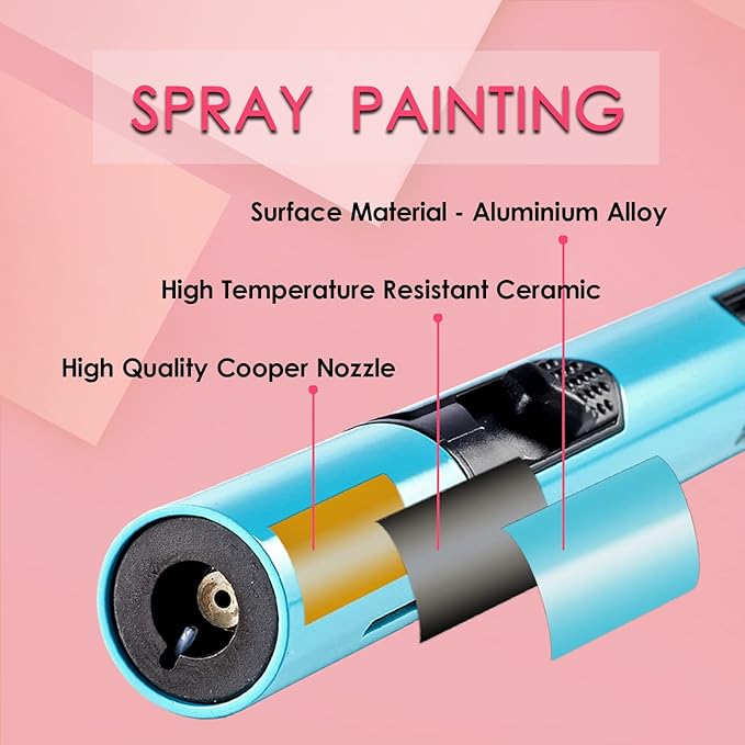 Urgrette 2 Pack Butane Torch Lighter, 6-inch Jet Flame Butane Lighter Refillable Pen Lighter for Grill BBQ Camping (Gas Not Included) Blue