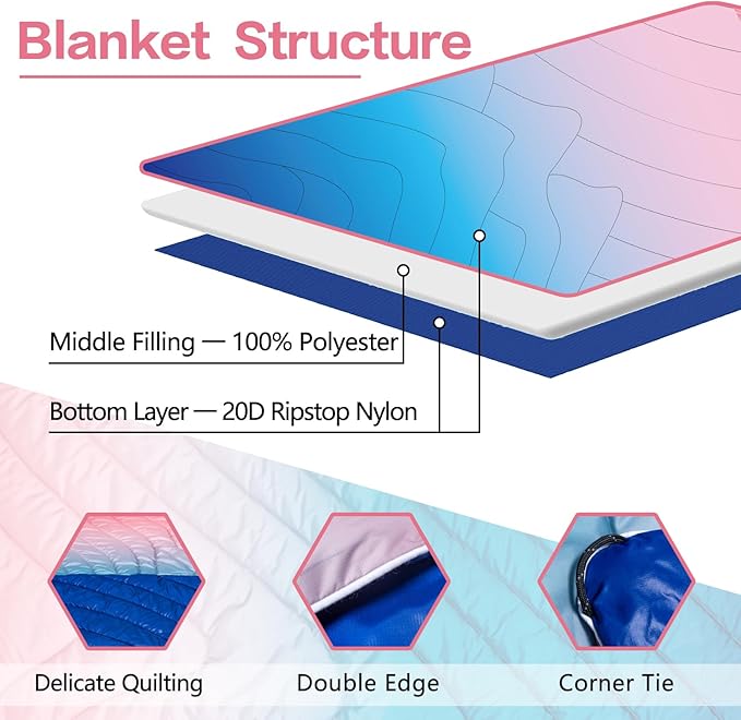 HANYUN Camping Blanket - Outdoor Travel Blanket, Waterproof Quilt for Camping, Stadium, Hiking, Beach Trips, Concerts& Festival - 52"x75" Mountains Quilting Blanket