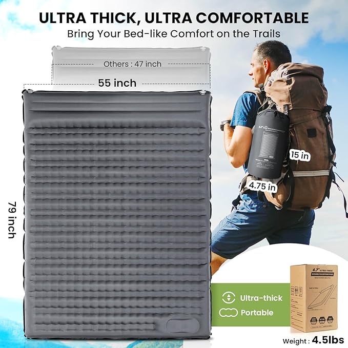Double Sleeping Pad, 4.7“ Ultra-Thick Camping Mattress 2 Person for Backpacking, Hiking(Grey)