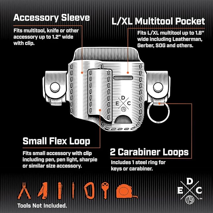 Multitool Sheath, Leather EDC Organizer, Belt Pouch Fits Multitool, Knife, Pen, Keys - Compatible with Heavy Duty Leatherman, Gerber, SOG Multitools