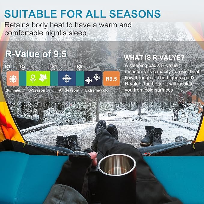 Self Inflating Sleeping Pad, 3" Extra Thick Memory Foam Camping Mattress Pad with Pillow, 4 Seasons Camping Air Mattress Insulated Foam Sleeping Mat for Car Camping, Travel, Tent, Cot, Floor