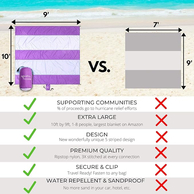 Premium XXL Beach Blanket Sandproof Water Resistant Quick Dry Mat 10ft by 9ft for 1-8 Adults with 4 Metal Stakes, 4 Corner Pockets, Secure Clip and Strap, and Attached Bag