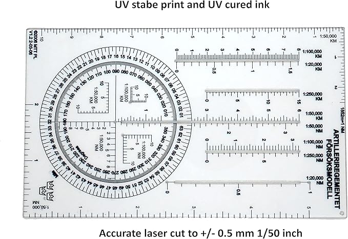 Military Protractors