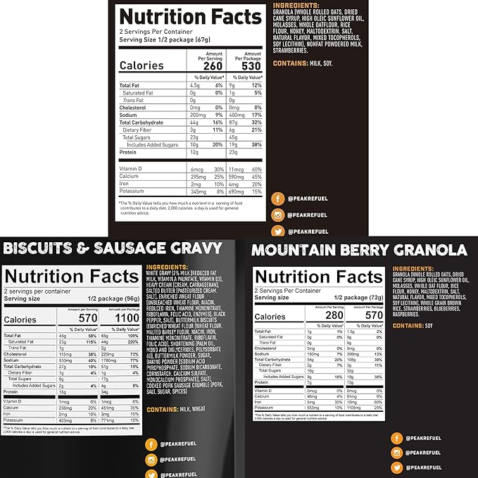 Peak Refuel Breakfast Variety 6 Pack | Premium Freeze Dried Camping Food | Backpacking & Hiking MRE Meals | Just Add Water | 100% Real Meat | 12 Total Servings