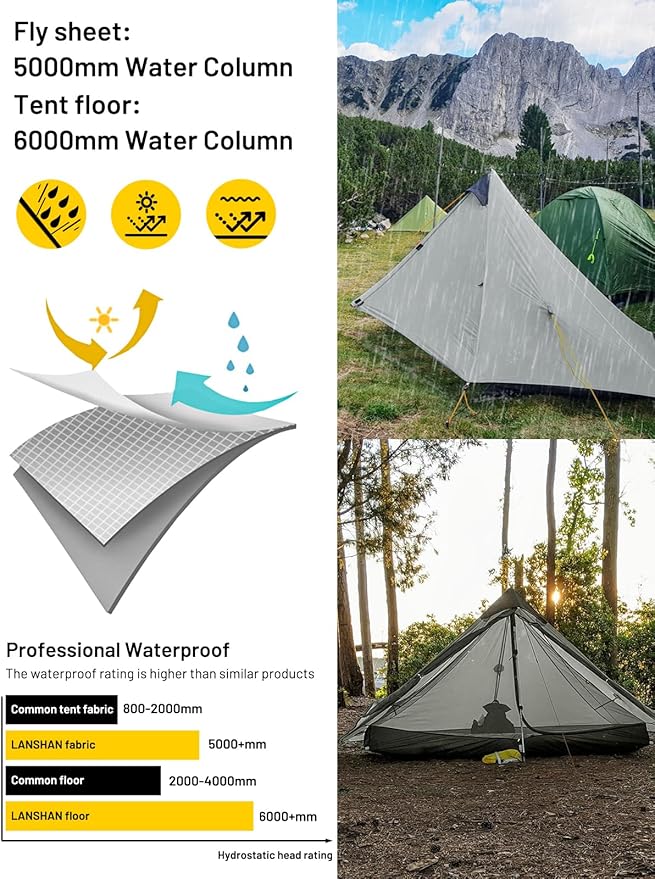 LANSHAN Ultralight Tent 3-Season Backpacking Tent for 1-Person or 2-Person Camping, Trekking, Kayaking, Climbing, Hiking