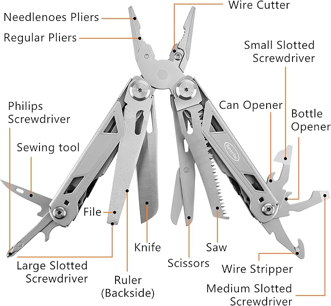 RoverTac Multitool Pliers 16-in-1 Multi Tool Pocket Knife Multitool Knife Tactical EDC Gear Spring-loaded Pliers Scissors Knife Wire Cutter/Stripper Saw Bottle/Can Opener Screwdrivers Pocket Multitool