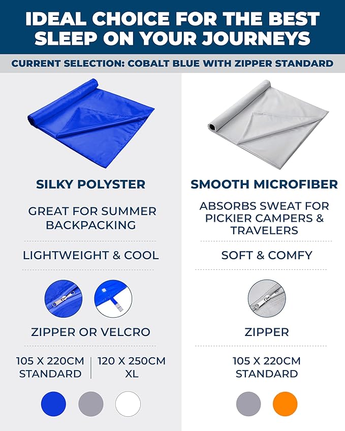 The Friendly Swede Sleeping Bag Liner Ultralight - Thin Travel Sheets for Hotel; Silky Feel Camping Sheets & Adult Sleep Sack for Backpacking and Hiking; Travel Sleeping Bag - Blue (Velcro)