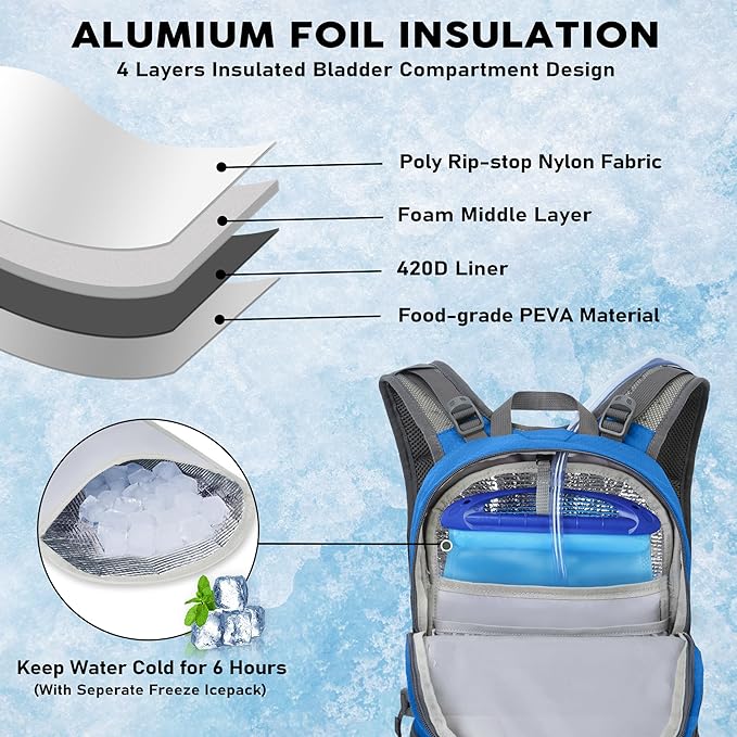 Hydration Backpack with 2L Water Bladder, Water Backpack, Insulated Hiking Backpack for Hiking Cycling Climbing Skiing