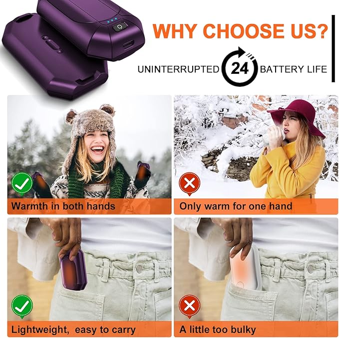 2 Pack Hand Warmers Rechargeable, Electric Hand Warmer Reusable, USB Handwarmers,Outdoor/Indoor/Golf/Camping/Hunting/Pain Relief/Watch Football/Baseball/Warm Gifts for Men Women Kid Birthday Christmas