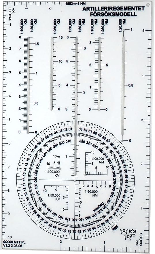 Military Protractors