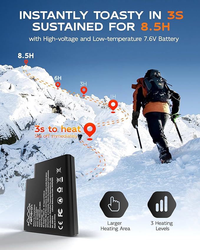 Heated Gloves for Men Women, Electric Heated Work Gloves, Rechargeable 7.6V Battery, 8.5h Warmth, Waterproof Event Heating Glove for Winter Sports, Motorcycle Cycling Skiing Hiking Camping