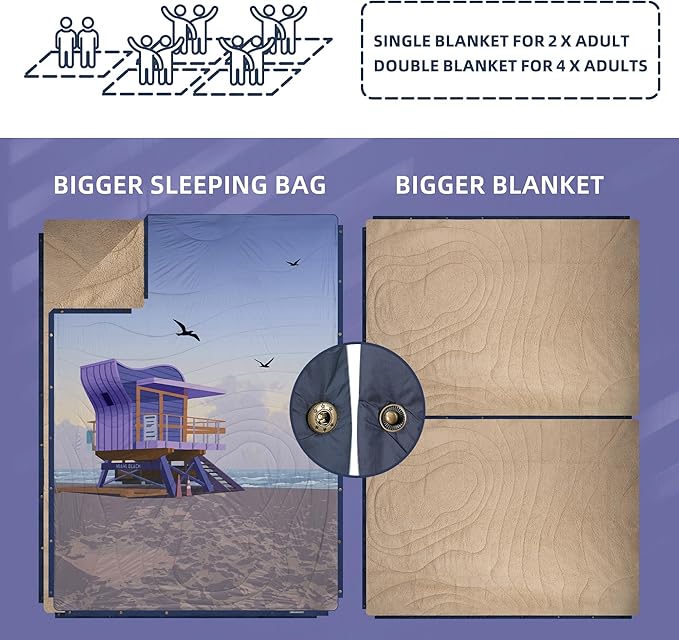 Outdoor Camping Blanket with Sherpa Lining, Extra Warm Thick Camp Blankets & Puffy Ultralight Soft Poncho DWR Camping Quilt for Cold Weather, Adventure,Sleeping,Backpacking 78"x 56"