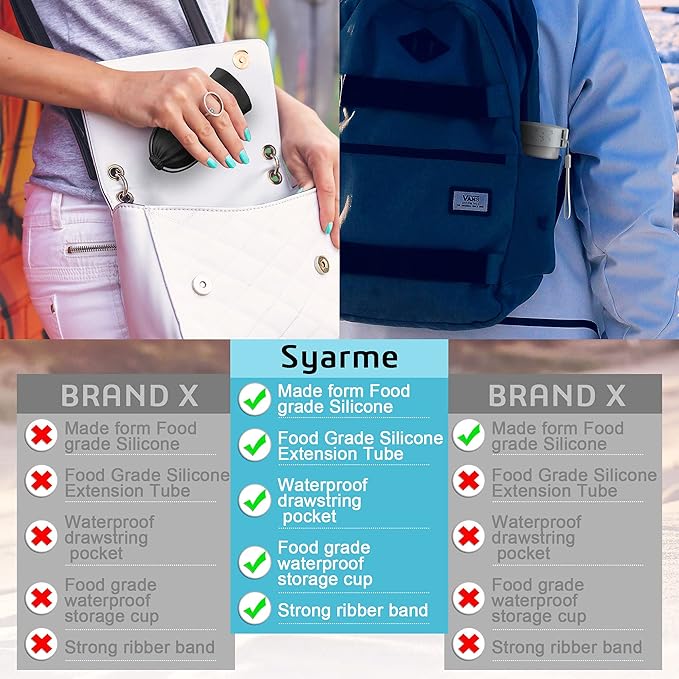 Female Urination Device,Portable Reusable Urinal Funnel with Extension Tube,Small Folding Storage,Suitable for Travel, Festivals, Camping,Traffic Jams,Etc,Includes Waterproof Bag,Waterproof Cup