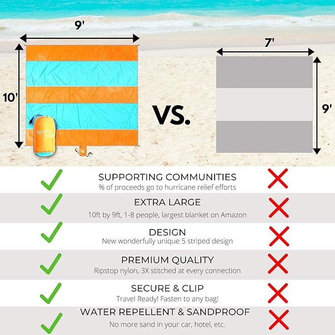 Premium XXL Beach Blanket Sandproof Water Resistant Quick Dry Mat 10ft by 9ft for 1-8 Adults with 4 Metal Stakes, 4 Corner Pockets, Secure Clip and Strap, and Attached Bag