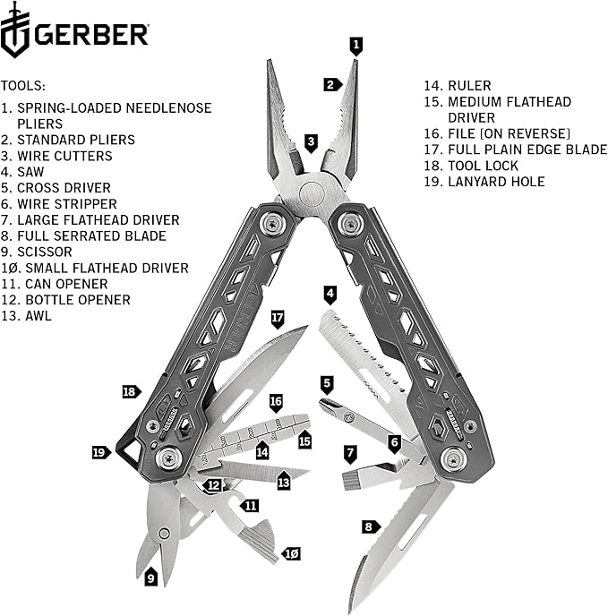 Gerber Gear Truss 17-in-1 Needle Nose Pliers Multi-tool with Sheath - Multi-Plier, Pocket Knife, Serrated Blade, Screwdriver, Bottle Opener - EDC Gear and Equipment - Gray