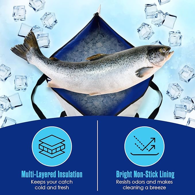 Houseables Insulated Fish bags
