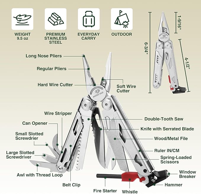 MOSSY OAK Multitool, 19-in-1 Stainless Steel Multi Tool Pliers, Self-locking EDC Gear with Sheath for Outdoor, Survival, Camping, Hiking