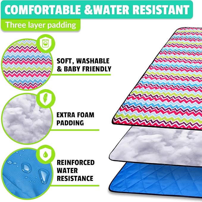 Beach Blanket Sand Proof & Outdoor Picnic Blanket - Water Resistant, Large Mat for Camping or Travel. Washable, Foldable, Easy Carry Compact Tote Bag (Wave Design)