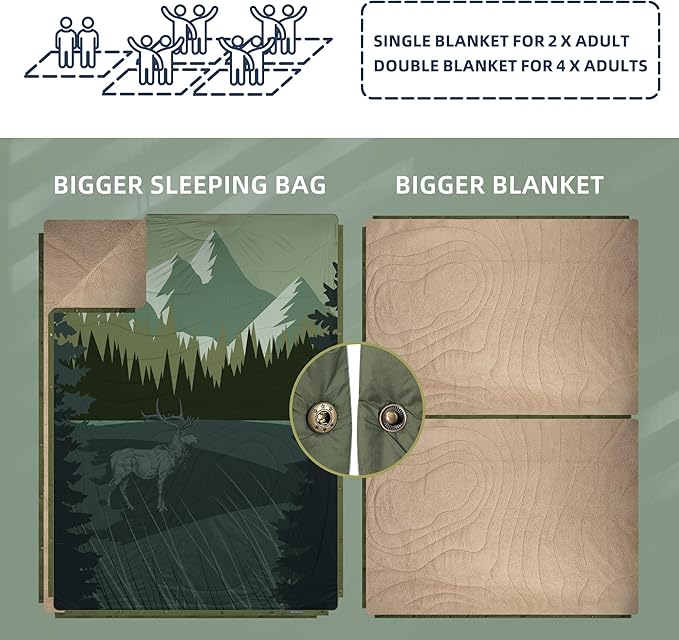 Outdoor Camping Blanket with Sherpa Lining, Extra Warm Thick Camp Blankets & Puffy Ultralight Soft Poncho DWR Camping Quilt for Cold Weather, Adventure,Sleeping,Backpacking 78"x 56"