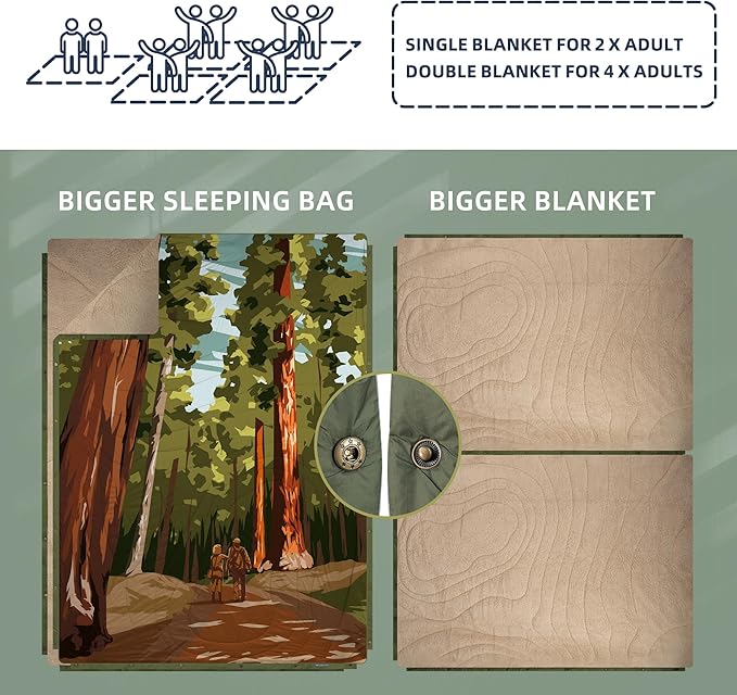 Outdoor Camping Blanket - Puffy Ultralight Packable Blankets for Sleeping, Camp, Travel, Hiking, Stadium, Sherpa Fleece Warm Puffer Portable Camping Quilt, DWR,Machine Washable,56"x 78"