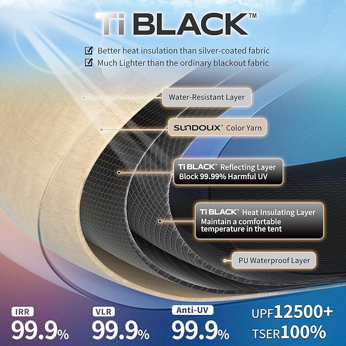 Naturehike Village Camping Tent,4/6/8 Person Tents for Camping, 60S Easy Setup Instant Tent for Family Camping, Car Camping