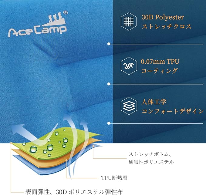 AceCamp Inflatable Air Pillow-Comfortable, Lightweight, Compact, Portable, and Perfect for Backpacking, Car Camping, and Even Airplane Travel (Blue-Square)