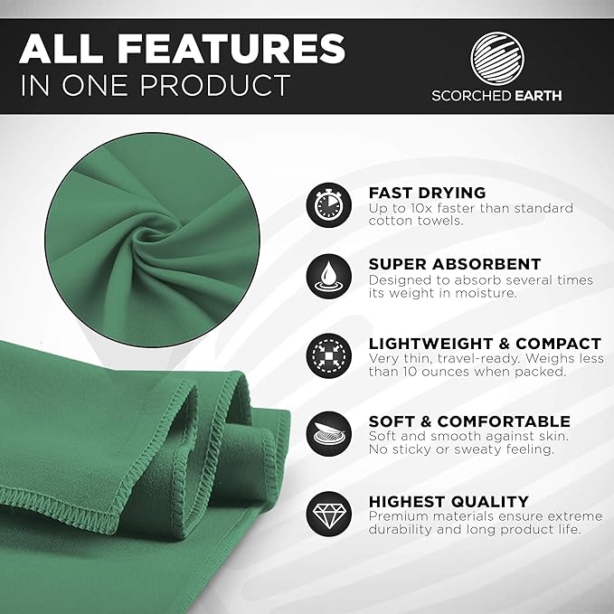 Microfiber Travel & Sports Towel Set - Quick Dry, Super Absorbent, Compact, Lightweight - for Camping, Backpacking, Hiking, Beach, Yoga, Swimming - Includes 2 Sizes + Carrying Bag & Clip