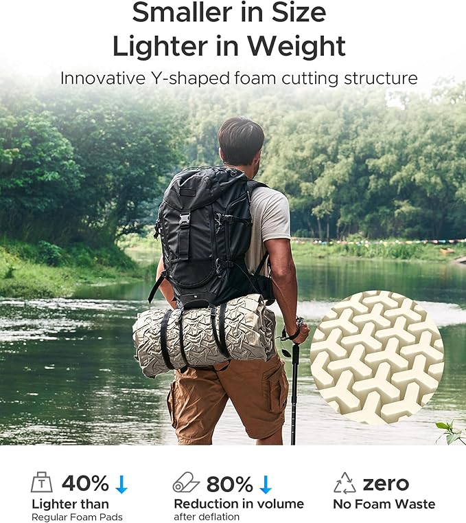 ACACIA 4" Thick Self Inflating Sleeping Pad with Foam, Innovative Y-Shaped Telescopic Structure, Ultraportable Camping Air Mattress with Pump Sack, Outdoor Compact Sleep Bed for Travel Tent Car