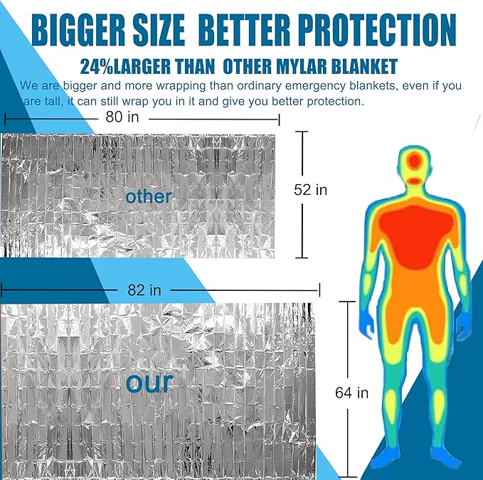 Emergency Mylar Thermal Blanket 82 * 64 in(10 Pack), Gigantic Space Blanket, Survival Blankets Heavy Duty Camping Gear, First Aid, Silver…