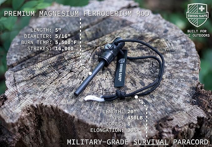 Swiss Safe 5-in-1 Fire Starter with Compass, Paracord and Whistle (2-Pack) for Emergency Survival Kits, Camping, Hiking, All-Weather Magnesium Ferro Rod