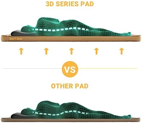 KingCamp Camping Sleeping Pad Self Inflating Air Mattress Ultra Thick Foam Pad with Premium 3D Sides 9.5 R-Value Comfort Warm Air Sleeping Portable Mat, Single-Khaki